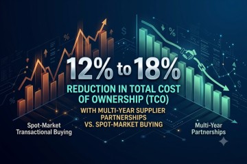 The Value of Multi-Year Partnerships vs. Transactional Sourcing in Global Home Decor Manufacturing